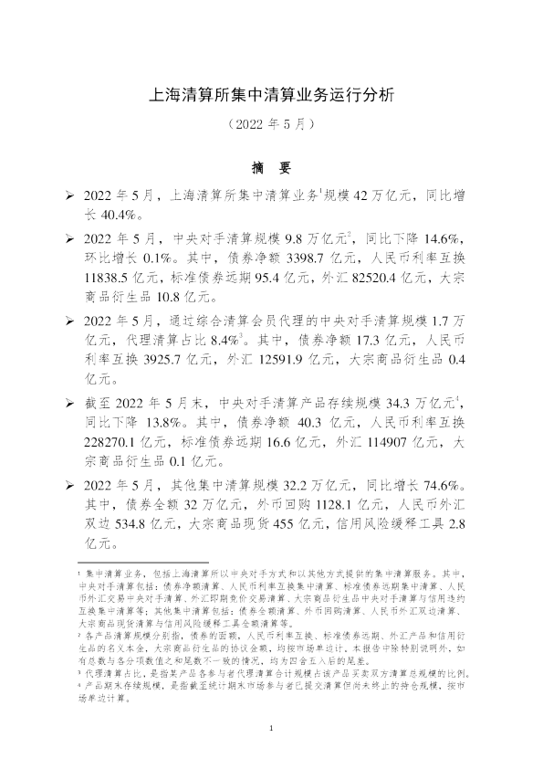 上海清算所集中清算业务运行分析（2022年5月）