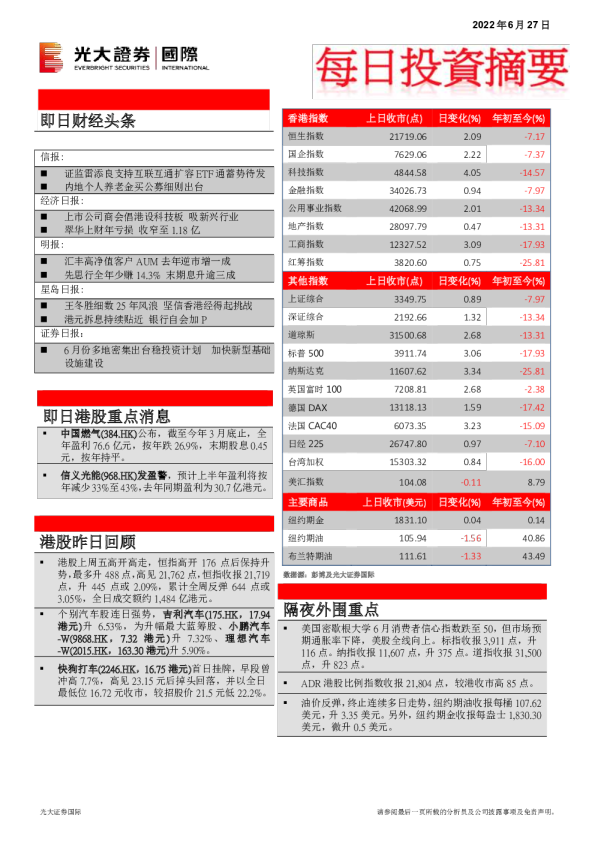 光大证券国际每日投资摘要
