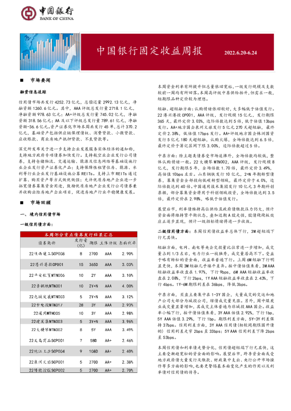 固定收益周报2022年6月27日