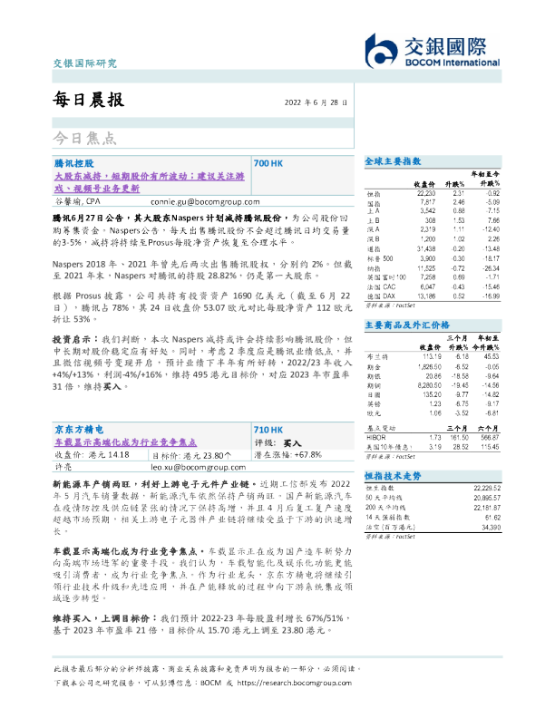 每日晨报