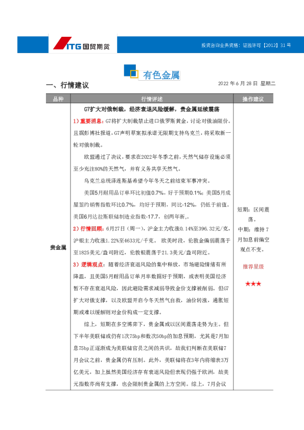有色金属·投研日报