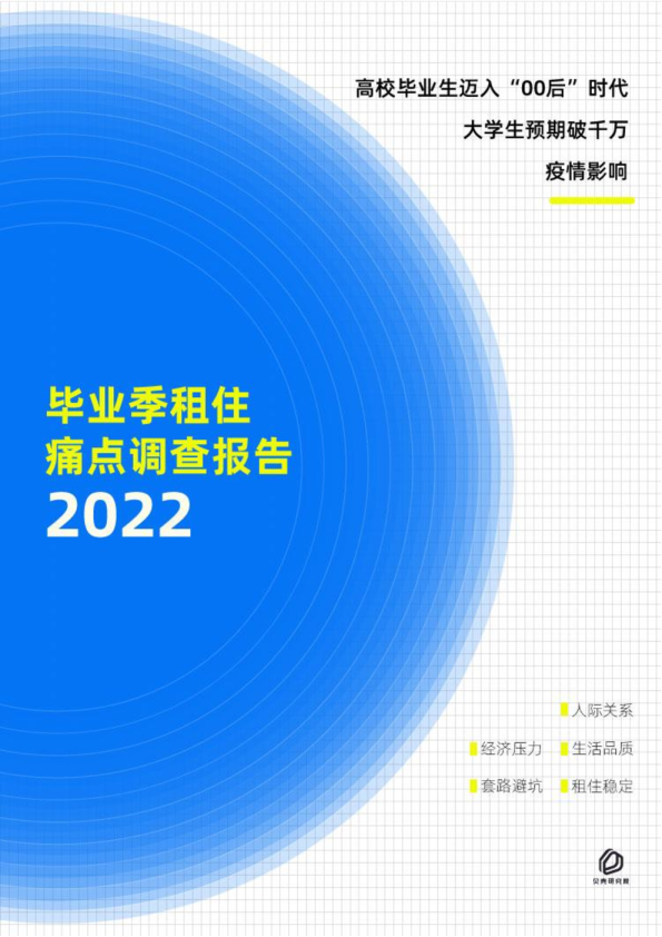 2022毕业季租住痛点调查报告