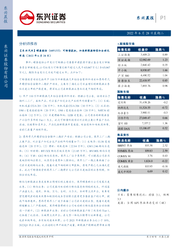 东兴证券晨报