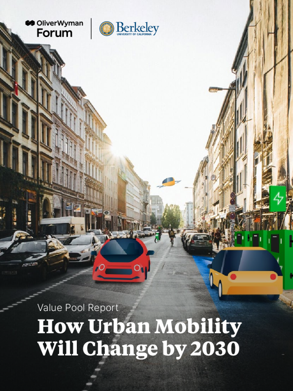 到2030年，城市交通将如何变化