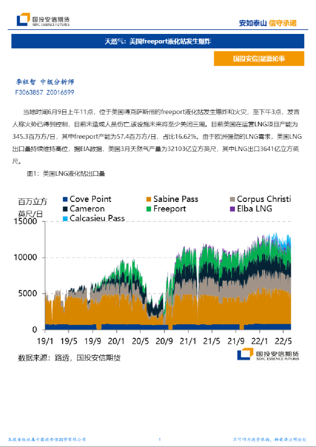 天然气：美国freeport液化站发生爆炸