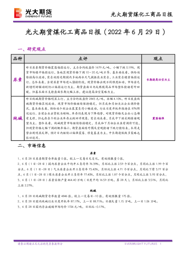 光大期货煤化工商品日报