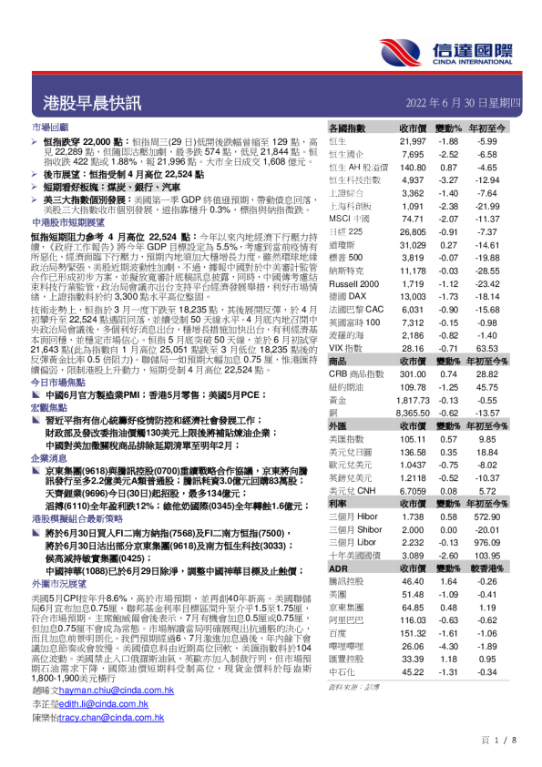 港股早晨快讯