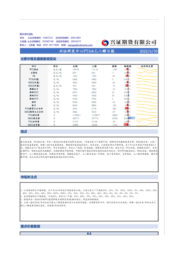 兴证研发中心PTA&乙二醇日报