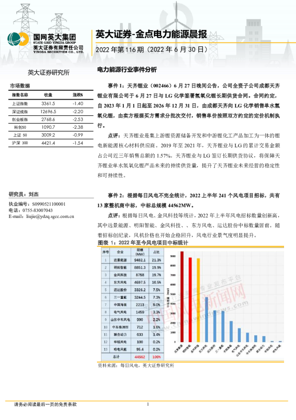 金点电力能源晨报(2022年第116期)