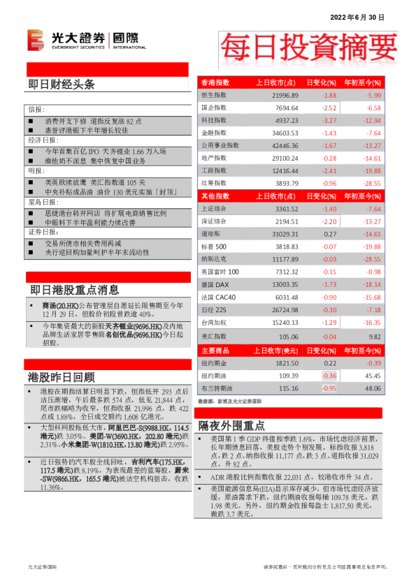 光大证券国际每日投资摘要