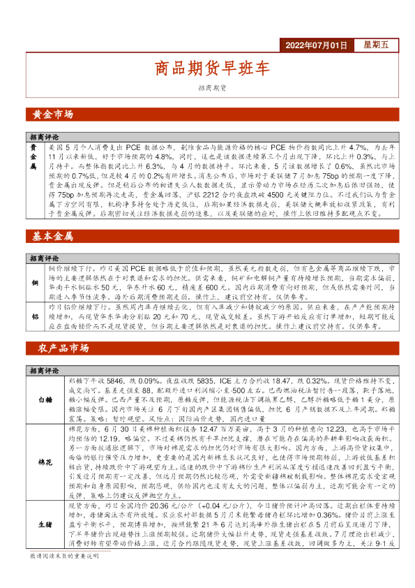 招商期货商品期货早班车
