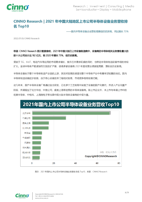 2021年中国大陆地区上市公司半导体设备业务营收排名Top10：国内半导体设备企业营收规模创历史新高，同比增长73%