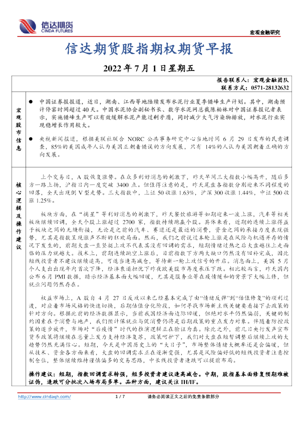 股指期权期货早报