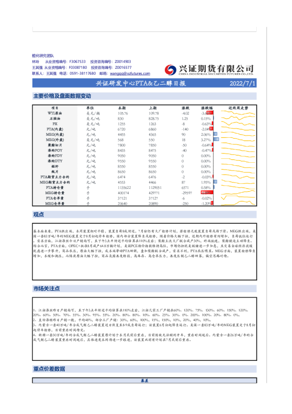 兴证期货PTA&乙二醇日报