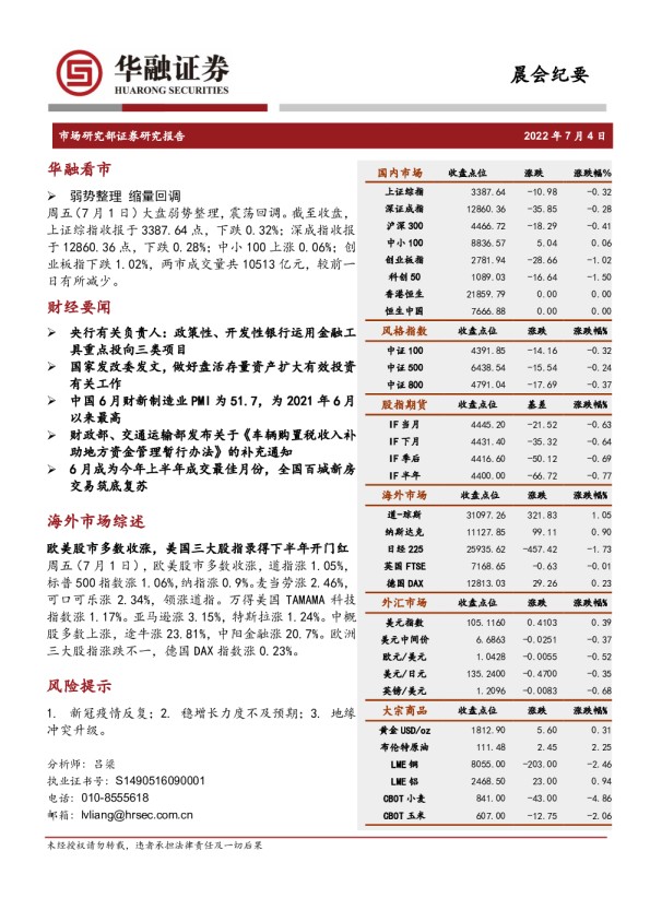 晨会纪要
