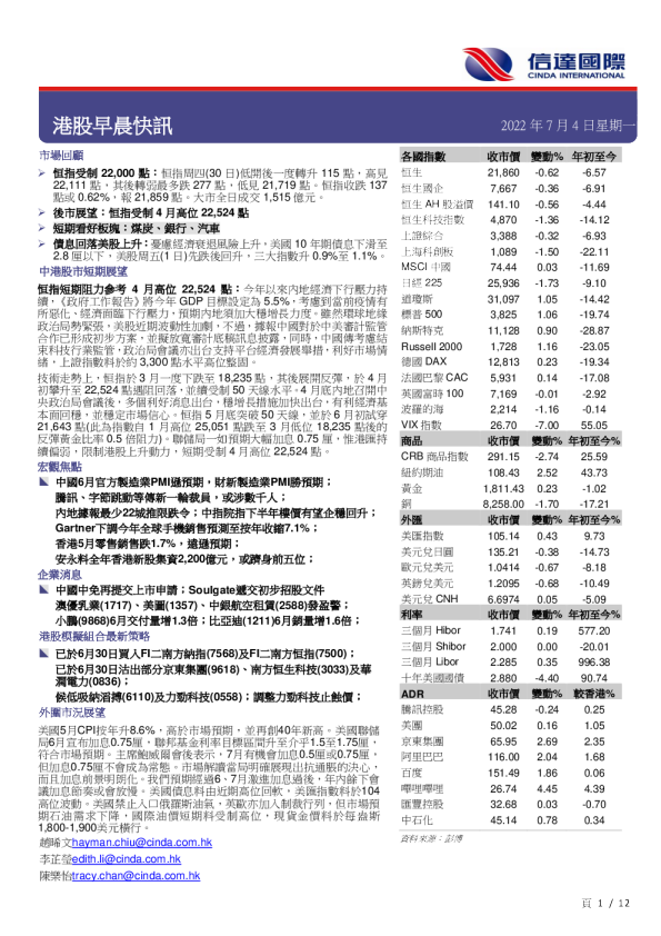 港股早晨快讯