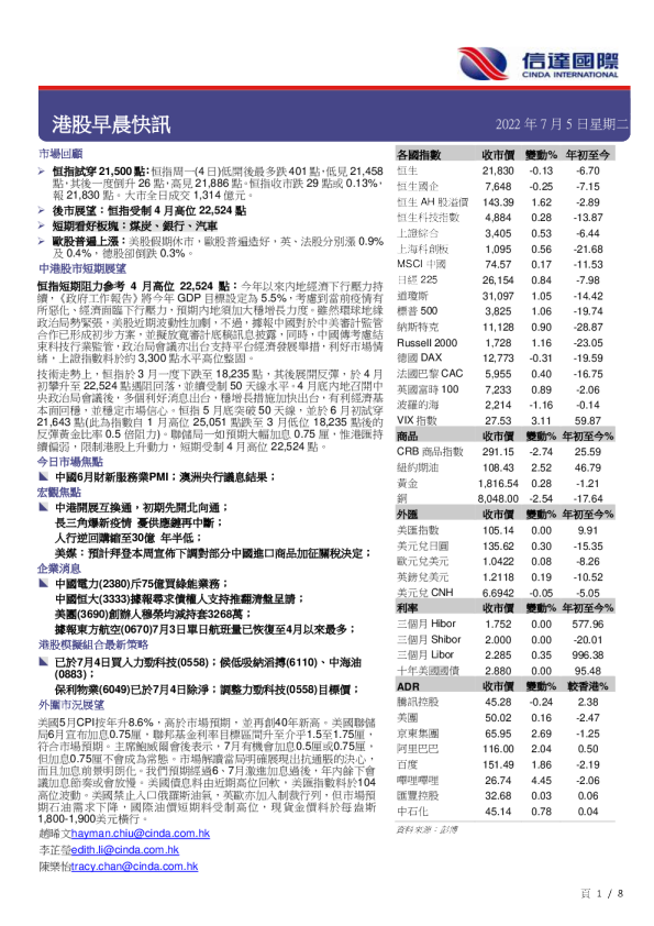 港股早晨快讯