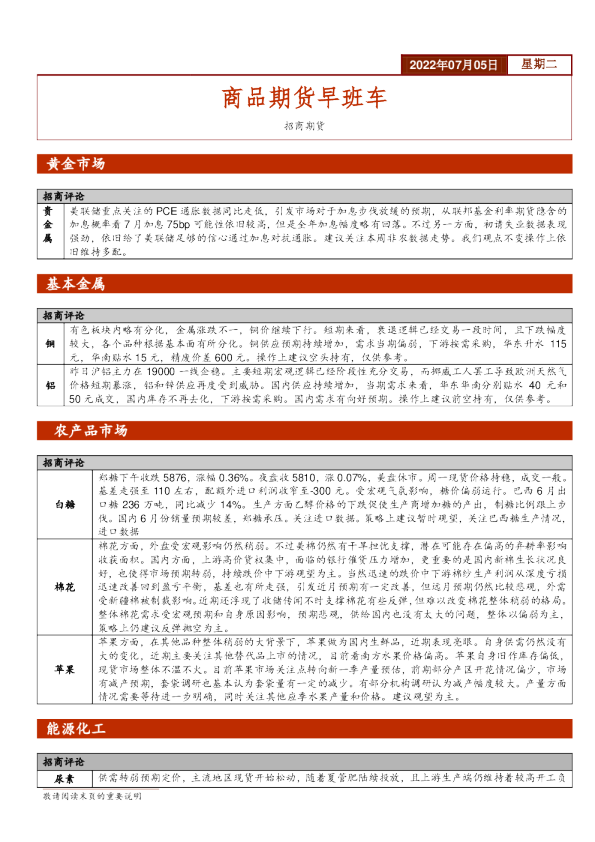 商品期货早班车