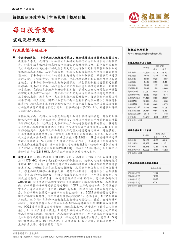 招银国际每日投资策略