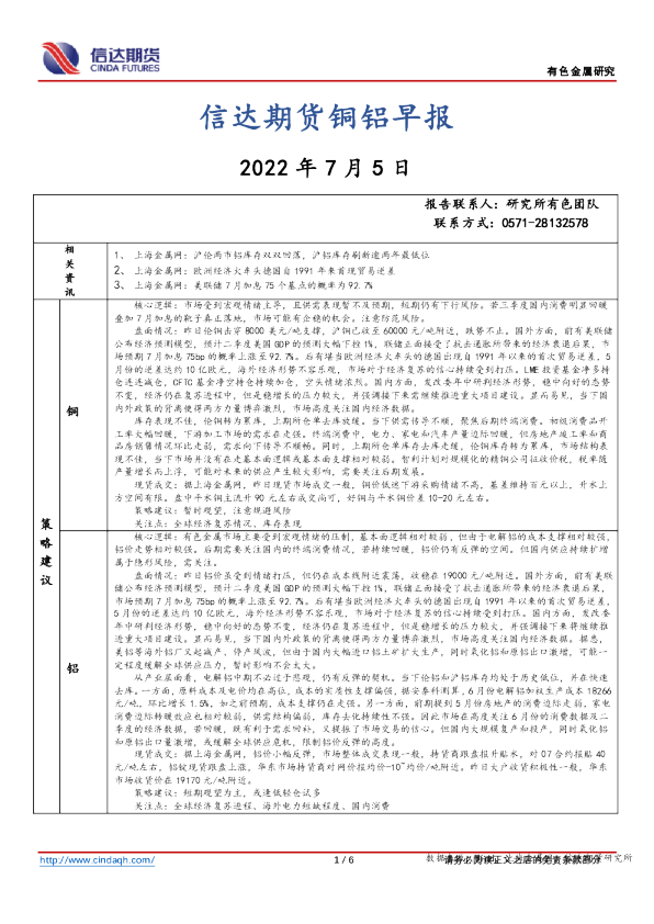铜铝早报