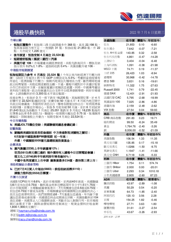 港股早晨快讯