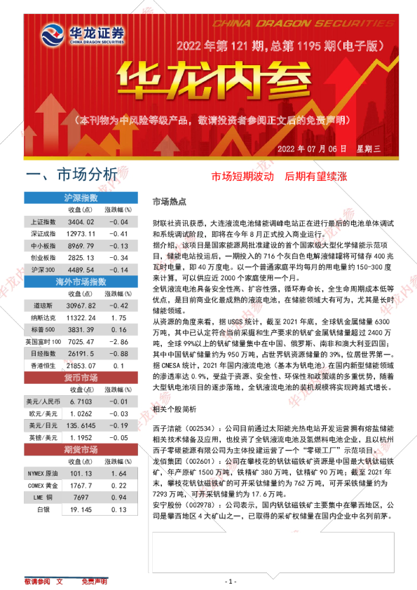 华龙证券内参