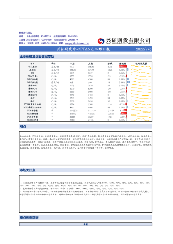 兴证研发中心PTA&乙二醇日报