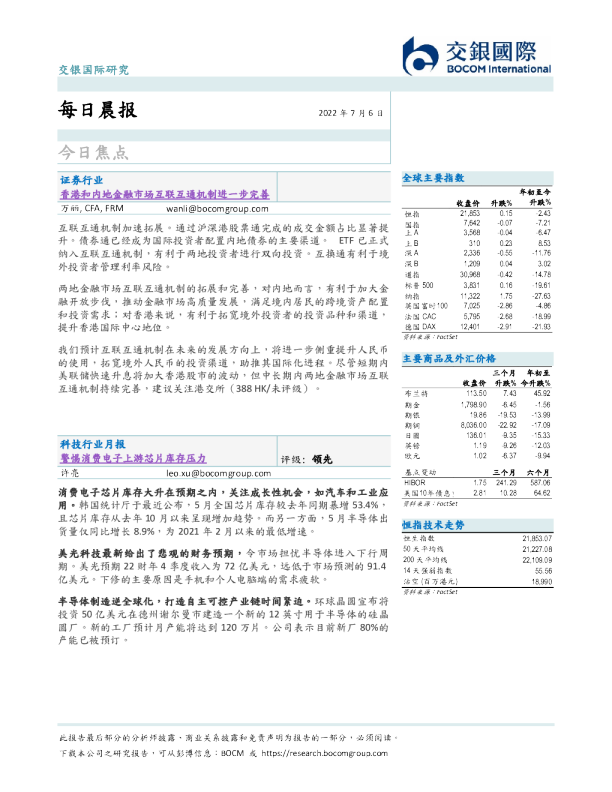 每日晨报