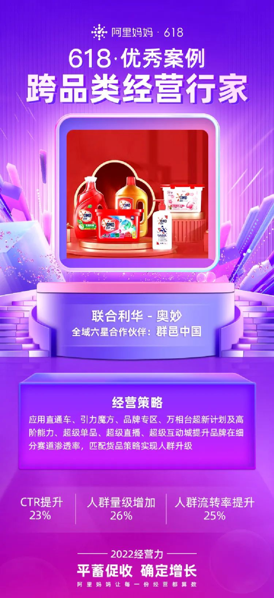 618优秀案例跨品类经营行家