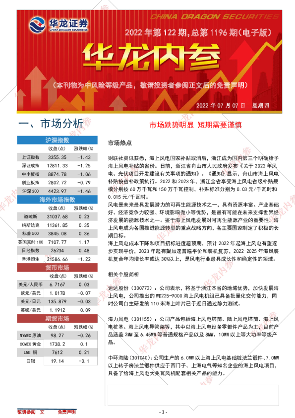 华龙证券内参