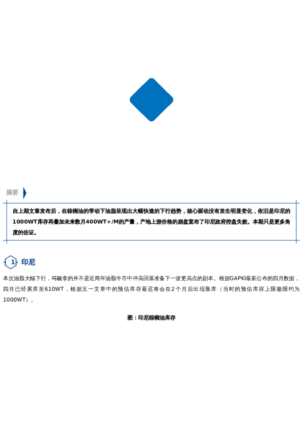 【中粮视点】棕榈油:散席