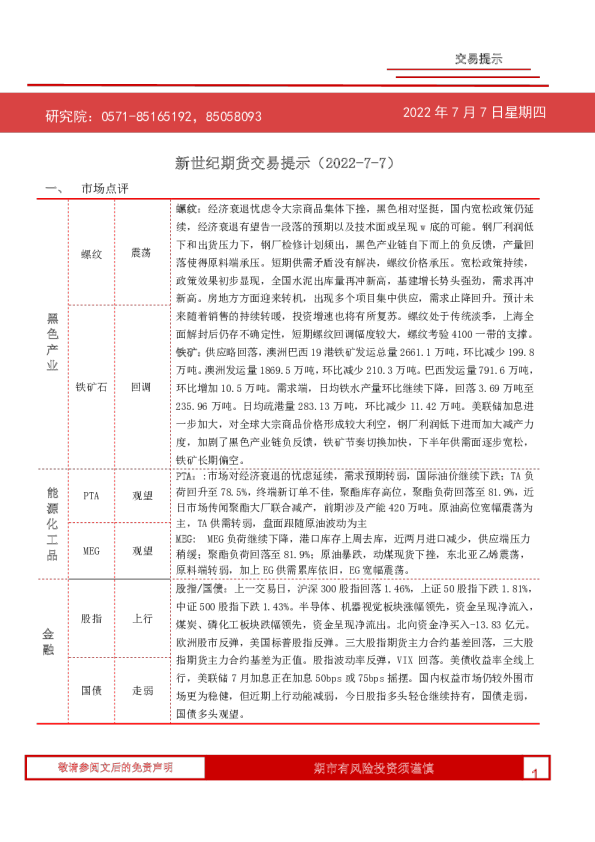 交易提示