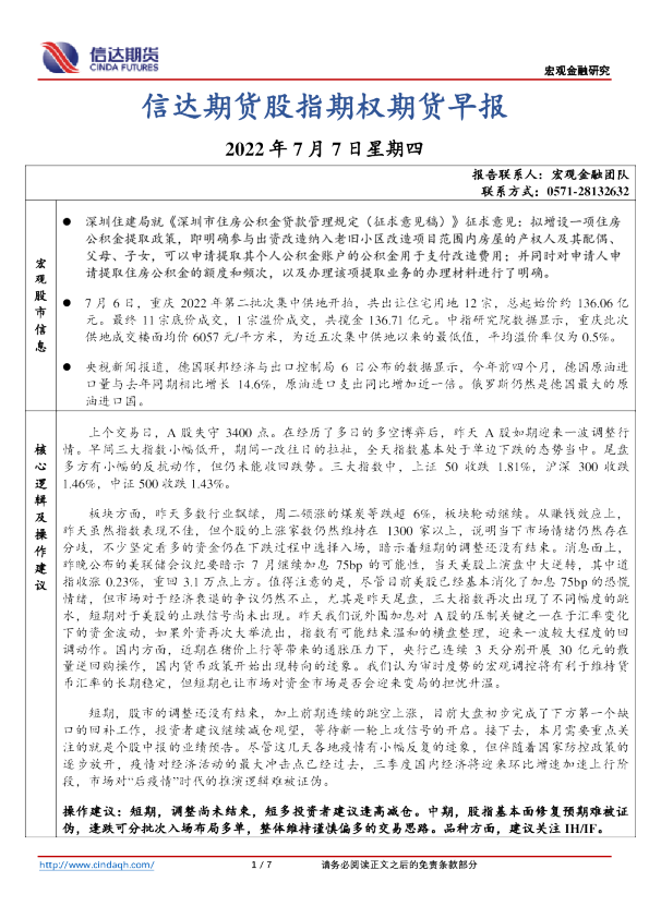 股指期权期货早报