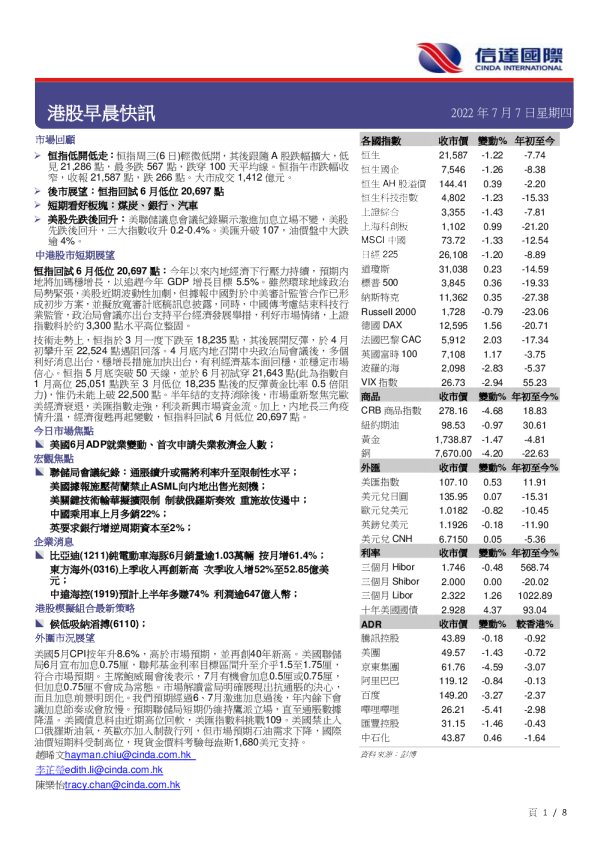 港股早晨快讯