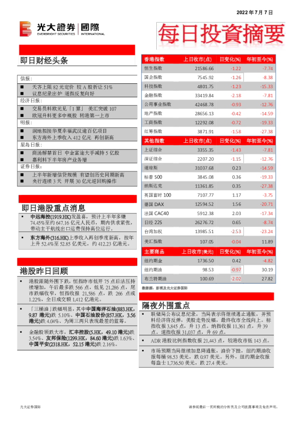 光大证券国际每日投资摘要