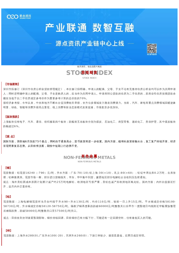 每日早报丨20220707