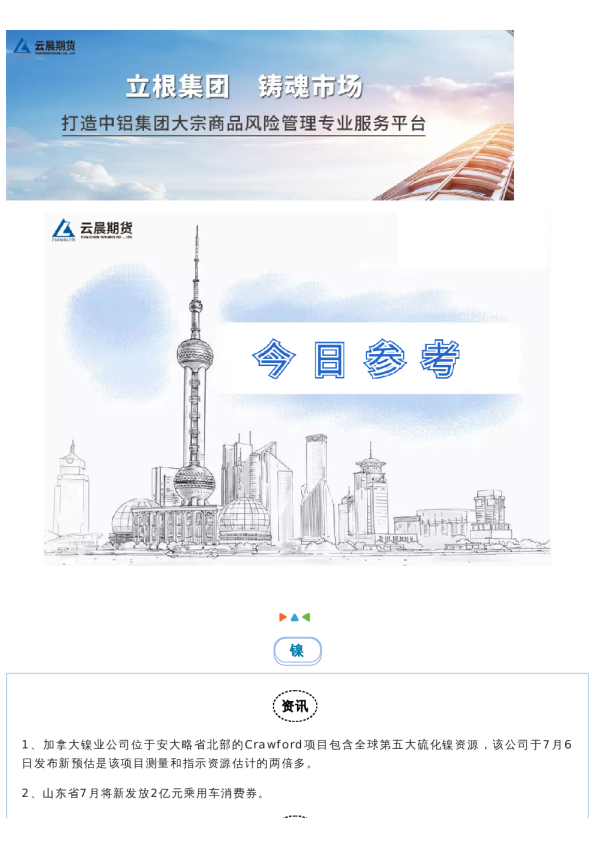 云晨期货 | 今日参考2022.07.07