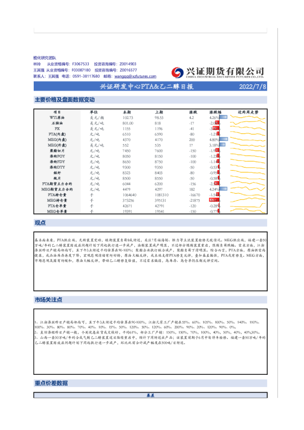 兴证研发中心PTA&乙二醇日报