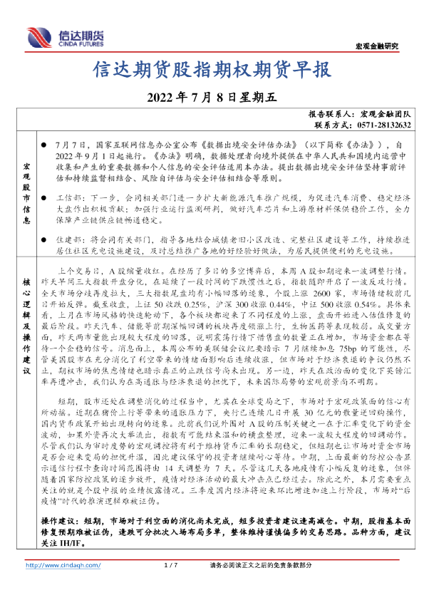 股指期权期货早报