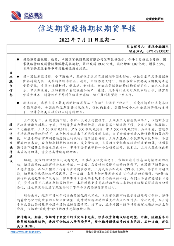 股指期权期货早报