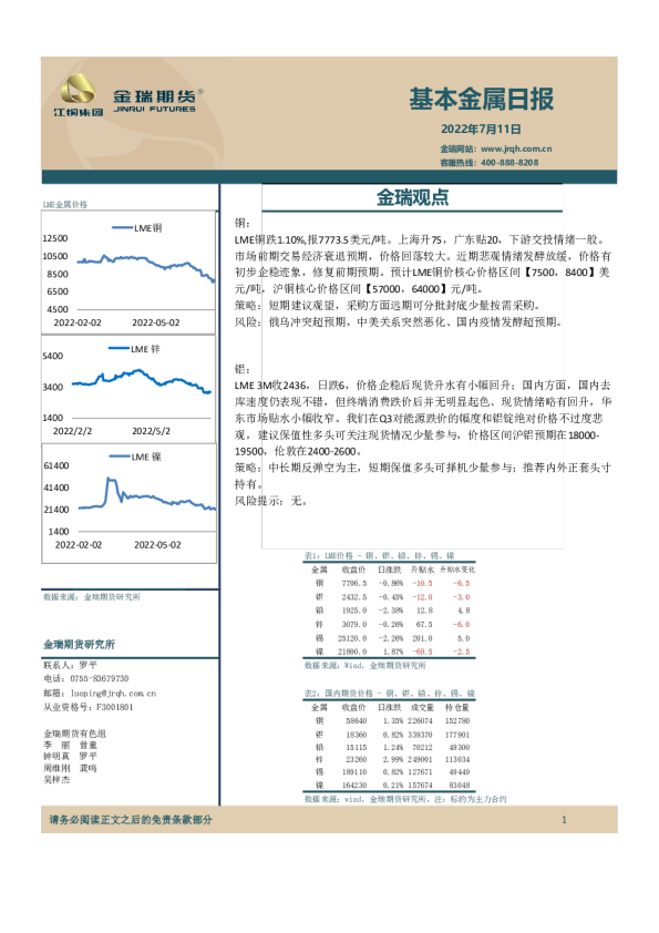 基本金属日报