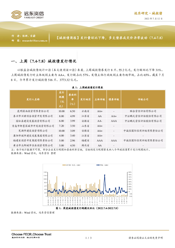 发行量环比下降，多支债券成交价异常波动（7.4-7.8）