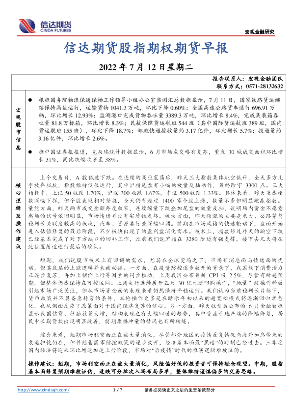 股指期权期货早报