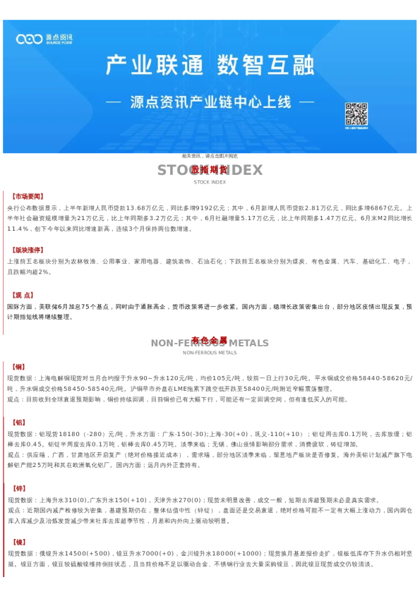 每日早报丨20220712