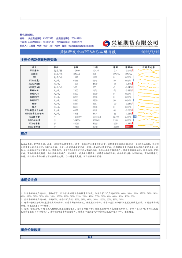 兴证期货PTA&乙二醇日报(2022.07.12)