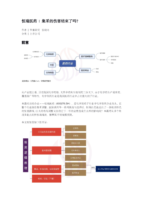 2022恒瑞医药 | 集采的伤害结束了吗？