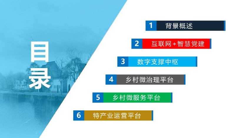 互联网+智慧党建数字支撑中枢乡村微治理平台乡村微服务平台特产业运营平台