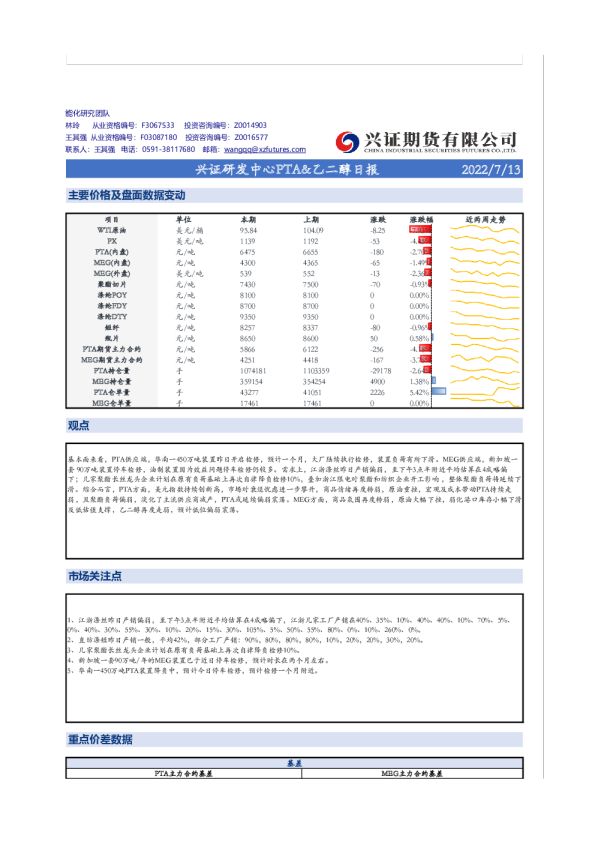 兴证研发中心PTA&乙二醇日报