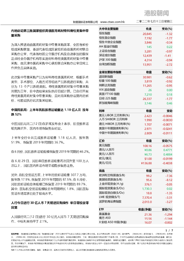 财通国际港股朝闻