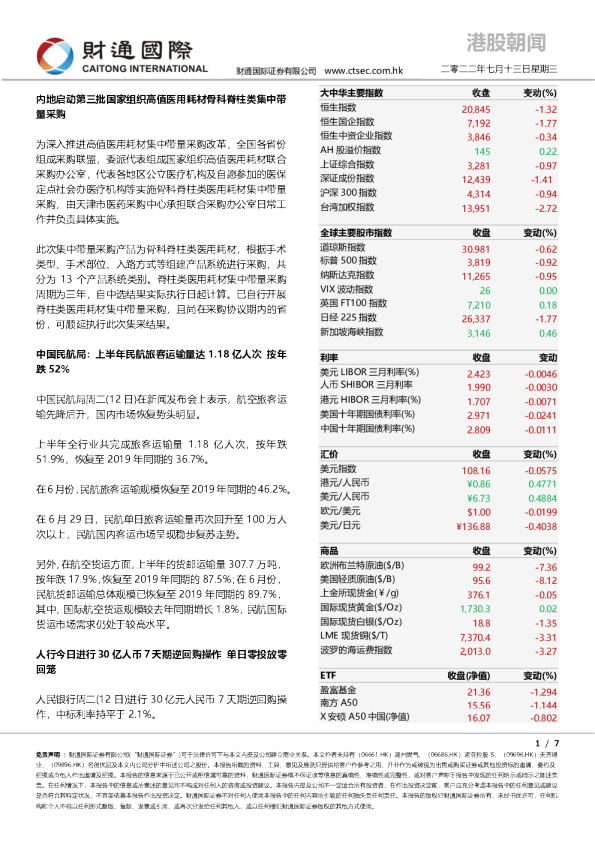 财通国际港股朝闻(2022.07.13)